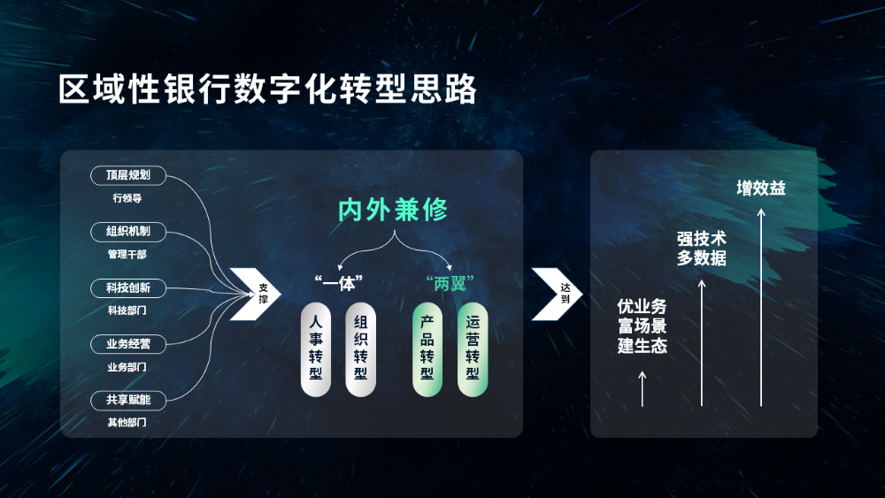 pg电子科技副总裁应邀参加“闽江论谈” pg电子科技副总裁应邀参加“闽江论谈”