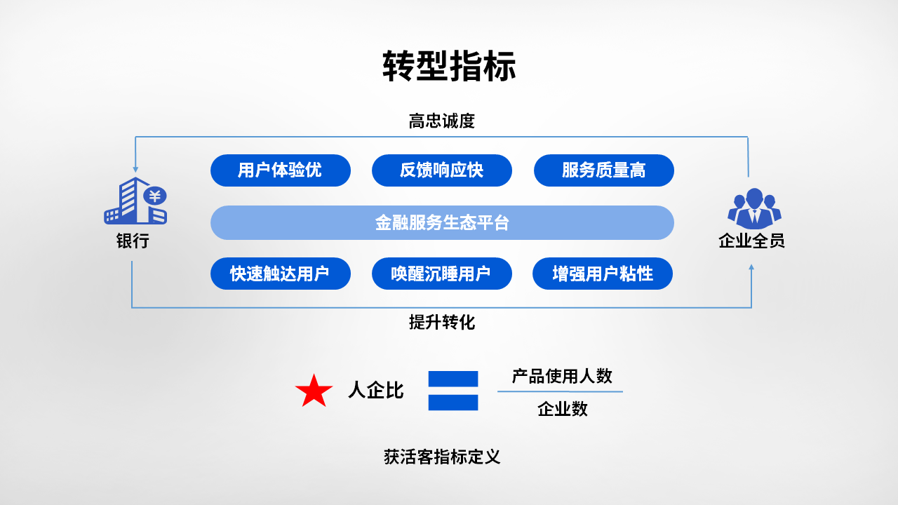 pg电子科技副总裁应邀参加“闽江论谈” pg电子科技副总裁应邀参加“闽江论谈”