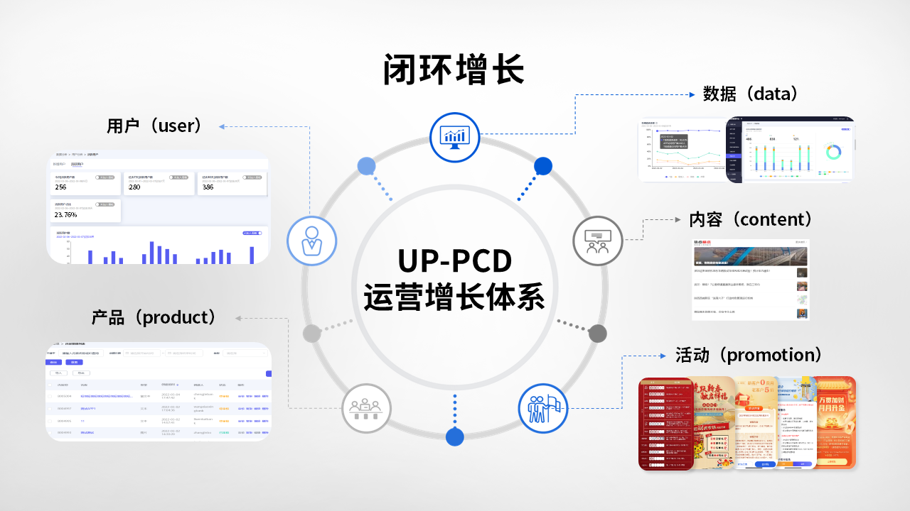 pg电子科技副总裁应邀参加“闽江论谈” pg电子科技副总裁应邀参加“闽江论谈”