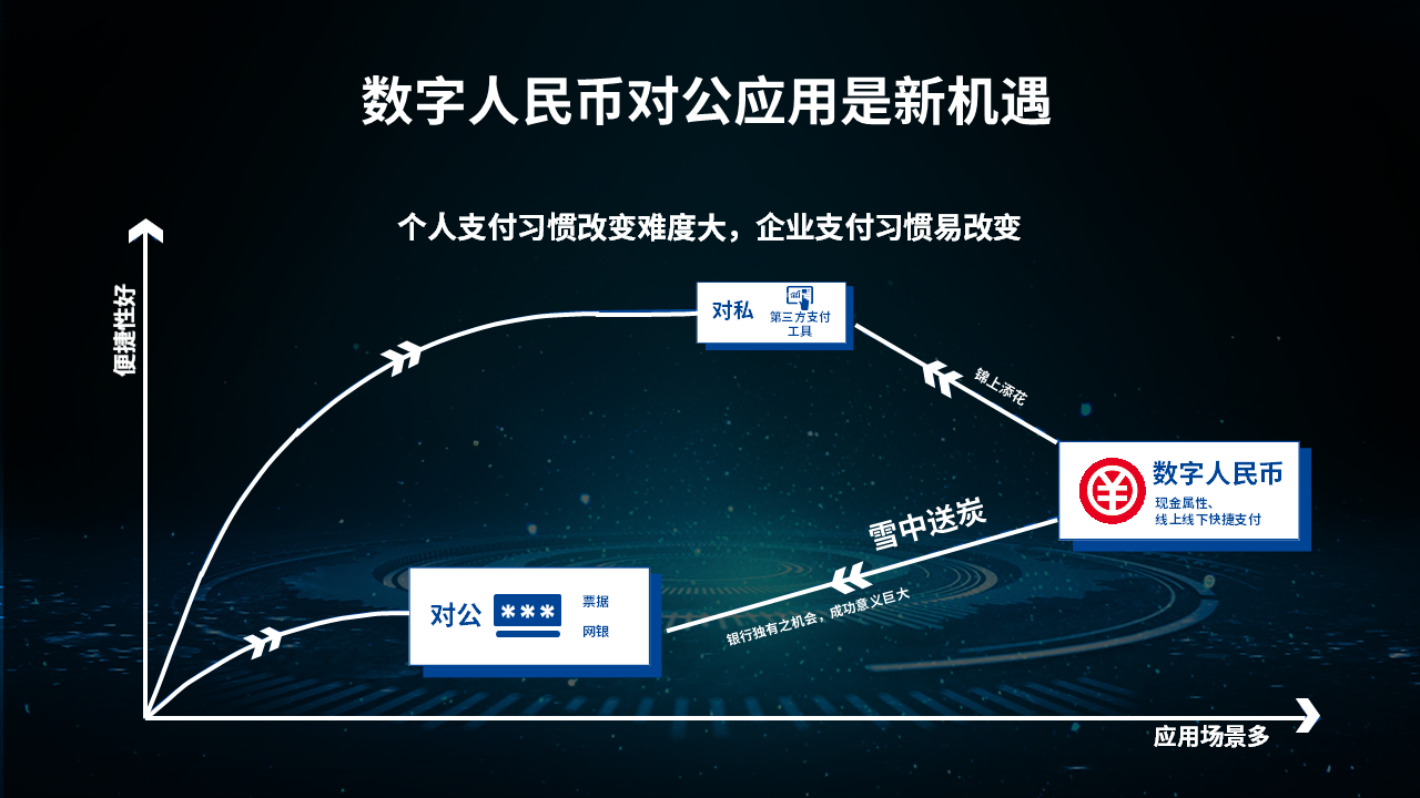pg电子科技副总裁应邀参加“闽江论谈” pg电子科技副总裁应邀参加“闽江论谈”