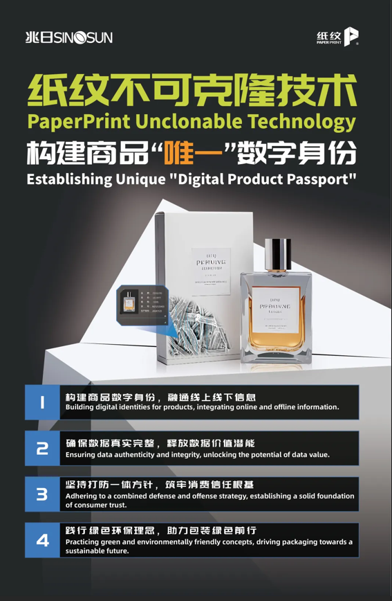 聚焦知识产权保护新趋势,纸纹技术赋能全球防伪创新 聚焦知识产权保护新趋势,纸纹技术赋能全球防伪创新